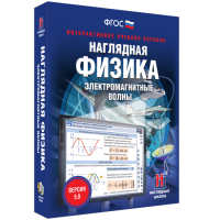 Наглядная физика. Электромагнитные волны - «globural.ru» - Тобольск