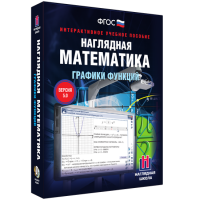 Наглядная математика. Графики функций - «globural.ru» - Тобольск
