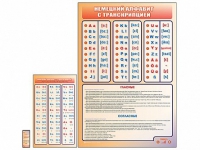 Интерактивный стенд "Немецкий алфавит с транскрипцией" с сенсорным пультом управления и планшетом со шрифтом Брайля - «globural.ru» - Тобольск