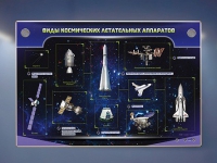 Интерактивный электрифицированный стенд "Виды космических летательных аппаратов" - «globural.ru» - Тобольск