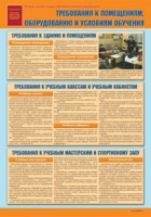 Комплект плакатов "Уголок по охране труда и технике безопасности в образовательном учреждении" - «globural.ru» - Тобольск