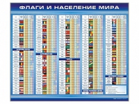 Стенд "Флаги и население мира" (вариант 1) - «globural.ru» - Тобольск