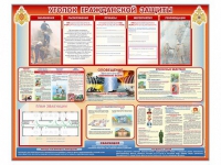 Стенд-уголок "Уголок гражданской защиты" - «globural.ru» - Тобольск