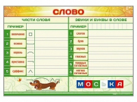 Магнитно-маркерный плакат "Слово" с набором магнитных карточек + методические рекомендации - «globural.ru» - Тобольск