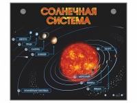 Электронно-информационный стенд "Солнечная система" - «globural.ru» - Тобольск