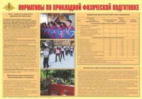 Плакат "Нормативы по прикладной физической подготовке" - «globural.ru» - Тобольск