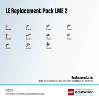 Набор с запасными частями LME 2 - «globural.ru» - Тобольск
