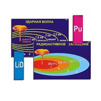 Модель-аппликация "Ядерное оружие" (ламинированная) - «globural.ru» - Тобольск