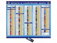 Интерактивный стенд "Флаги и население мира" адаптивный, с сенсорным пультом управления и планшетом со шрифтом Брайля (география) - «globural.ru» - Тобольск