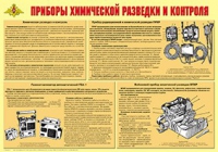 Плакат "Приборы химической разведки и контроля" - «globural.ru» - Тобольск