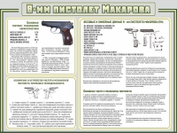 Стенд "Пистолет Макарова" - «globural.ru» - Тобольск