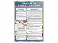 Стенд "Охрана труда в кабинете технологии" - «globural.ru» - Тобольск