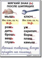  Русский язык. 3 класс. Комплект таблиц по русскому языку для начальной школы. Учебно наглядные пособия - «globural.ru» - Тобольск