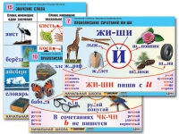 Комплект таблиц для начальной школы "Обучение грамоте. Письмо и развитие речи" - «globural.ru» - Тобольск