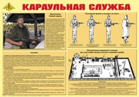 Плакат "Караульная служба" - «globural.ru» - Тобольск