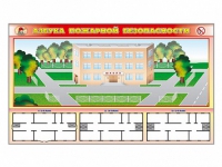 Доска магнитно-маркерная панорамная "Азбука пожарной безопасности" + комплект тематических магнитов + магнитно-маркерные фрагменты этажей - «globural.ru» - Тобольск