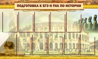 Стенд "Подготовка к ЕГЭ и ОГЭ по истории вариант 2 ( 9 кармашков)" - «globural.ru» - Тобольск
