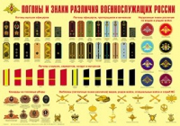 Плакат "Погоны и знаки различия военнослужащих России" - «globural.ru» - Тобольск