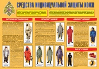 Плакат "Средства индивидуальной защиты кожи" - «globural.ru» - Тобольск