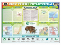 Стенд-уголок "Вестник природы" (вариант 1) - «globural.ru» - Тобольск