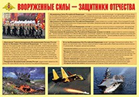 Плакат "Вооруженные Силы – защитники Отечества" - «globural.ru» - Тобольск