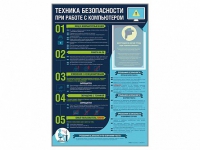 Стенд-уголок "Техника безопасности при работе на компьютере в общеобразовательных учреждениях" - «globural.ru» - Тобольск