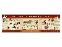 Настенное полотно "История Олимпийских игр" (10000 х 3000 мм) - «globural.ru» - Тобольск