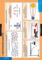Физика. 8 класс (комплект таблиц) - «globural.ru» - Тобольск