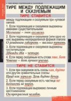 "Русский язык. - 8 класс" (комплект таблиц) - «globural.ru» - Тобольск