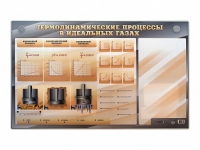 Электромеханический стенд "Термодинамические процессы в идеальных газах" с маркерными полями - «globural.ru» - Тобольск