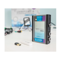Цифровая лаборатория по нейротехнологии Z.Labs - «globural.ru» - Тобольск