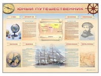 Стенд-уголок "Юный путешественник" - «globural.ru» - Тобольск