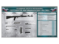 Электрифицированный стенд "Основные части и механизмы автомата Калашникова АК-74М" с полноразмерными, оригинальными макетами деталей и механизмов под стеклом - «globural.ru» - Тобольск