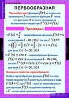Математика. Алгебра и начала анализа 11 класс - «globural.ru» - Тобольск