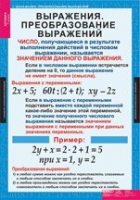 Математика. Алгебра 7 класс (комплект таблиц) - «globural.ru» - Тобольск