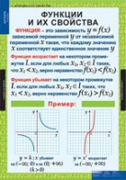 Математика. Алгебра 9 класс (комплект таблиц) - «globural.ru» - Тобольск