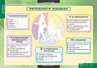 Экономика X - XI класс (комплект таблиц) - «globural.ru» - Тобольск
