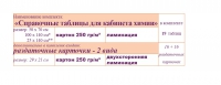 Химия "Справочные таблицы для кабинета химии". Наглядные пособия - таблицы по химии - «globural.ru» - Тобольск