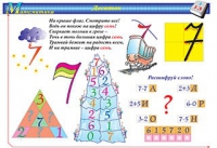 Плакаты и таблицы по математике, 1–4 классы - «globural.ru» - Тобольск