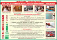 Таблица Действия при пожаре в школах, детских дошкольных учреждениях 1000*1400 винил - «globural.ru» - Тобольск