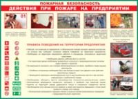 Таблица Действия при пожаре на предприятии	 1000*1400 винил - «globural.ru» - Тобольск