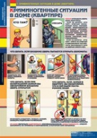 ОБЖ Поведение в криминогенных ситуациях (комплект таблиц) - «globural.ru» - Тобольск