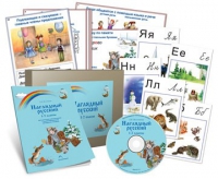 Комбинированное наглядное пособие «Наглядный русский. 1-2 классы» - «globural.ru» - Тобольск