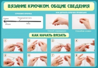 Стенд "Вязание крючком №2" - «globural.ru» - Тобольск