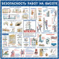 Стенд "Безопасность работ на высоте" - «globural.ru» - Тобольск