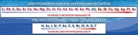 Стенд "Электрохимический ряд напряжений" - «globural.ru» - Тобольск