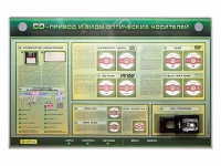 Электрифицированный информационный стенд-тренажер "CD-привод и виды оптических носителей" с функцией контроля и обучения - «globural.ru» - Тобольск