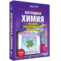 Наглядная химия. Растворы. Электролитическая диссоциация - «globural.ru» - Тобольск