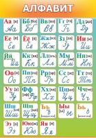 Стенд "Алфавит" (вариант 3) - «globural.ru» - Тобольск