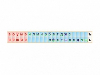 Стенд-лента "Буквы" - «globural.ru» - Тобольск